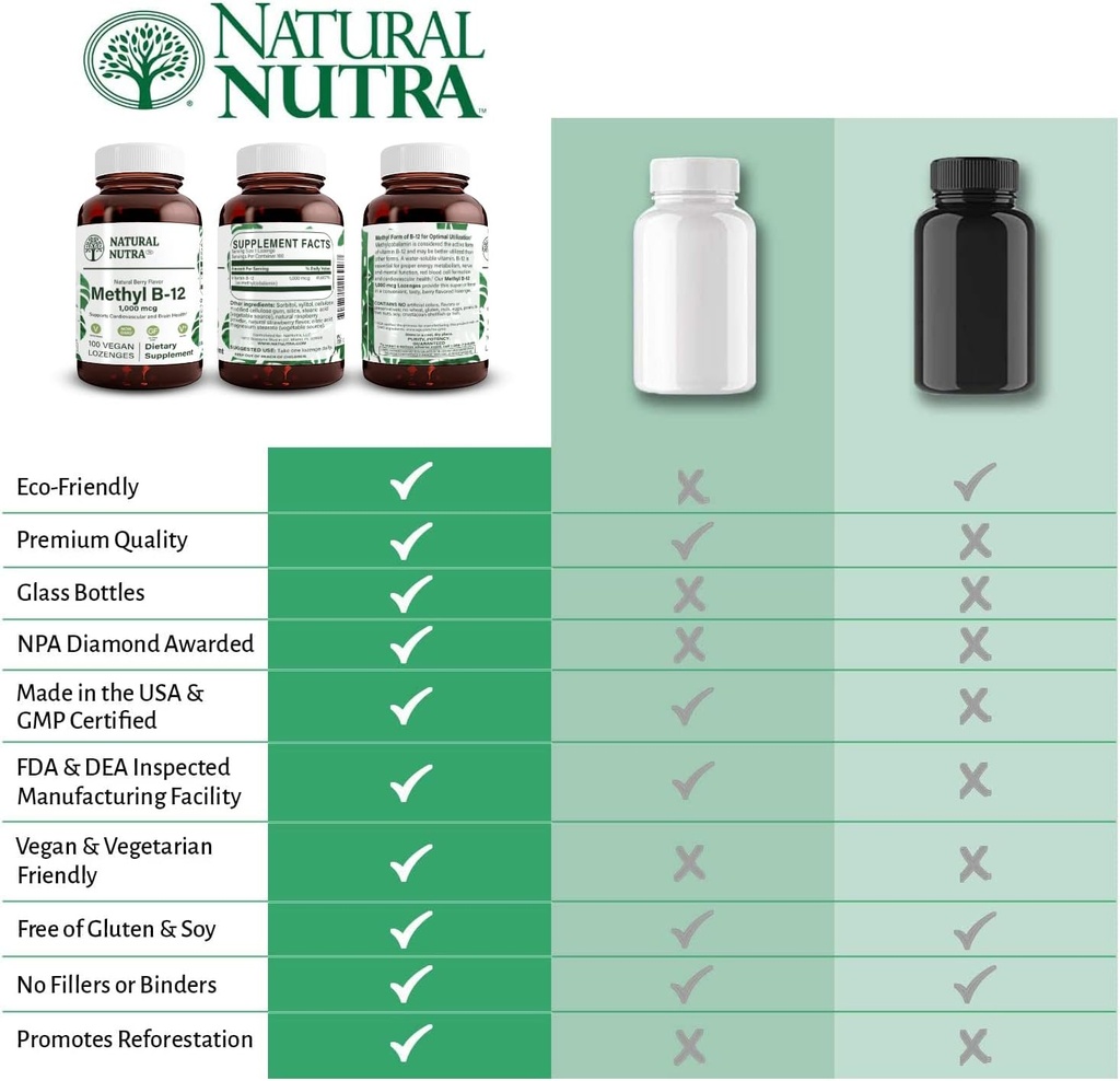 natural-nutra-vegan-methyl-b12-1000mcg-h-5.jpg