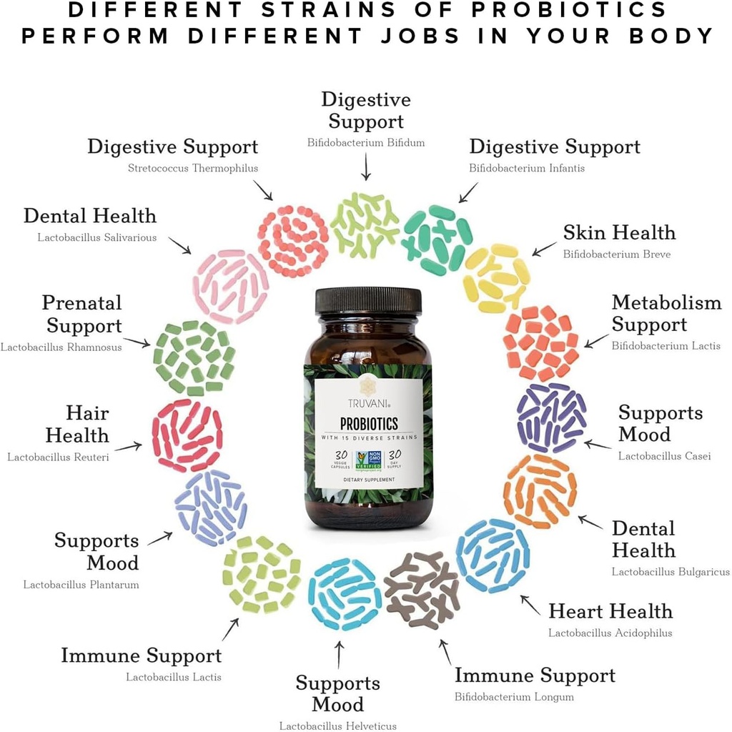 truvani-probiotic-supplement-30-servings-6.jpg