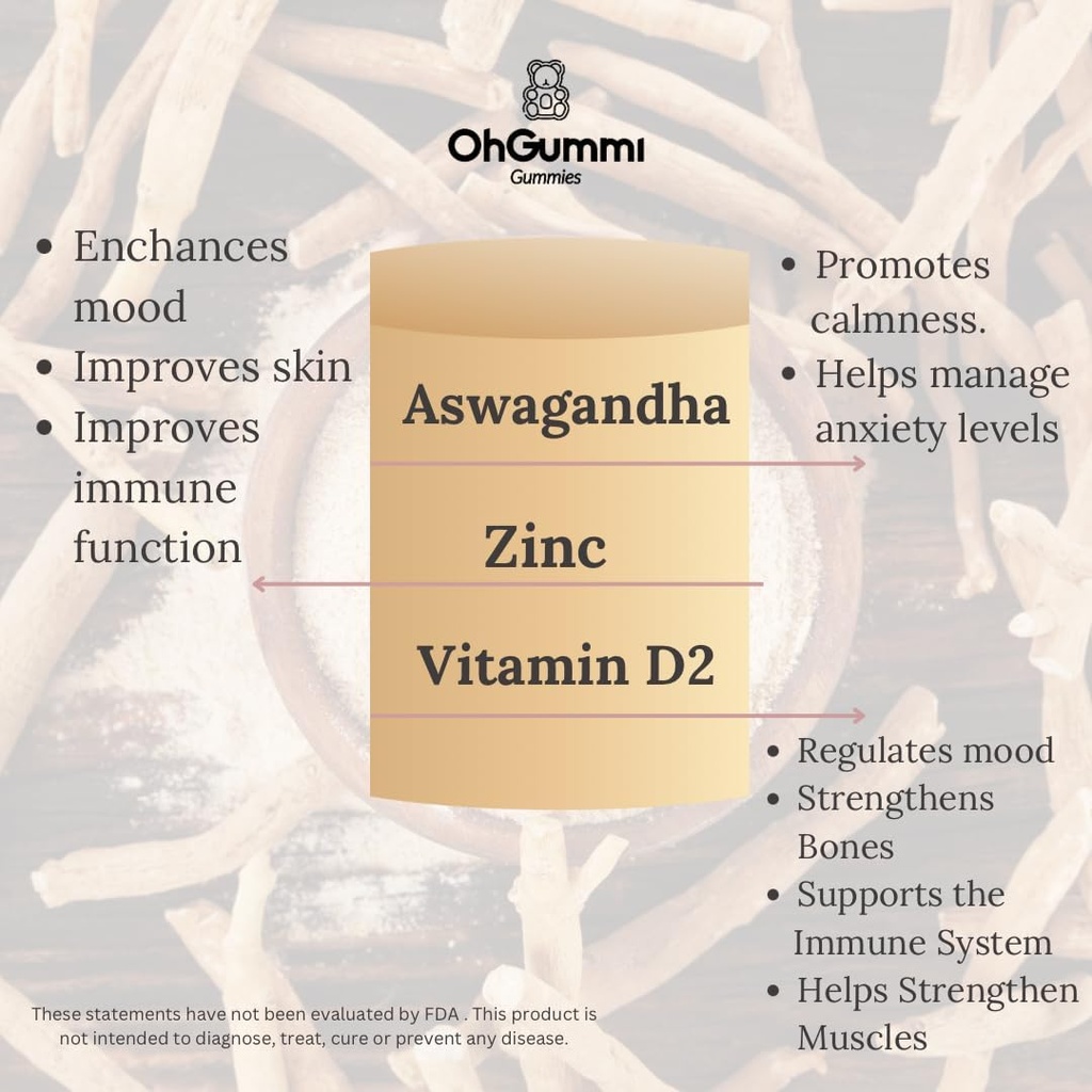 ashwagandha-1500mg-zinc-vitamin-d2-vegan-2.jpg