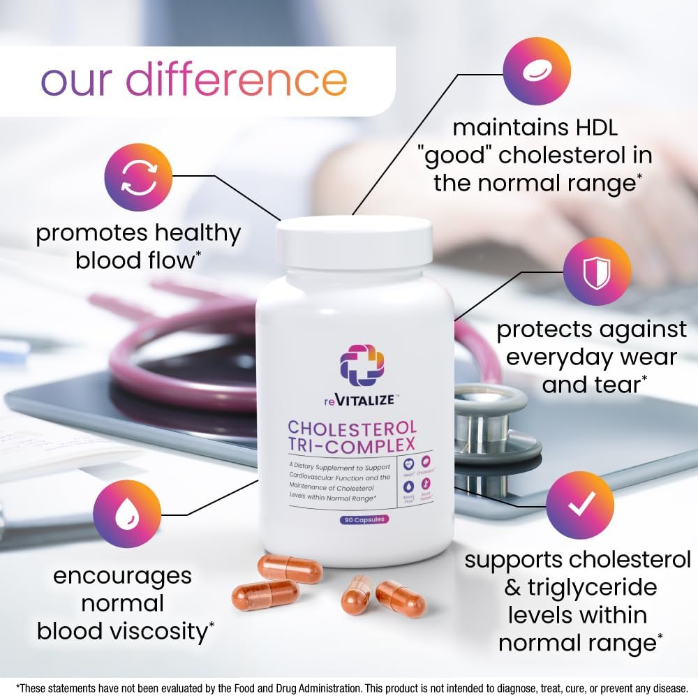 cholesterol-support-supplement-90-servin-3.jpg