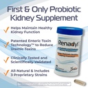 renadyl-kidney-probiotic-supplement-urea-2.jpg