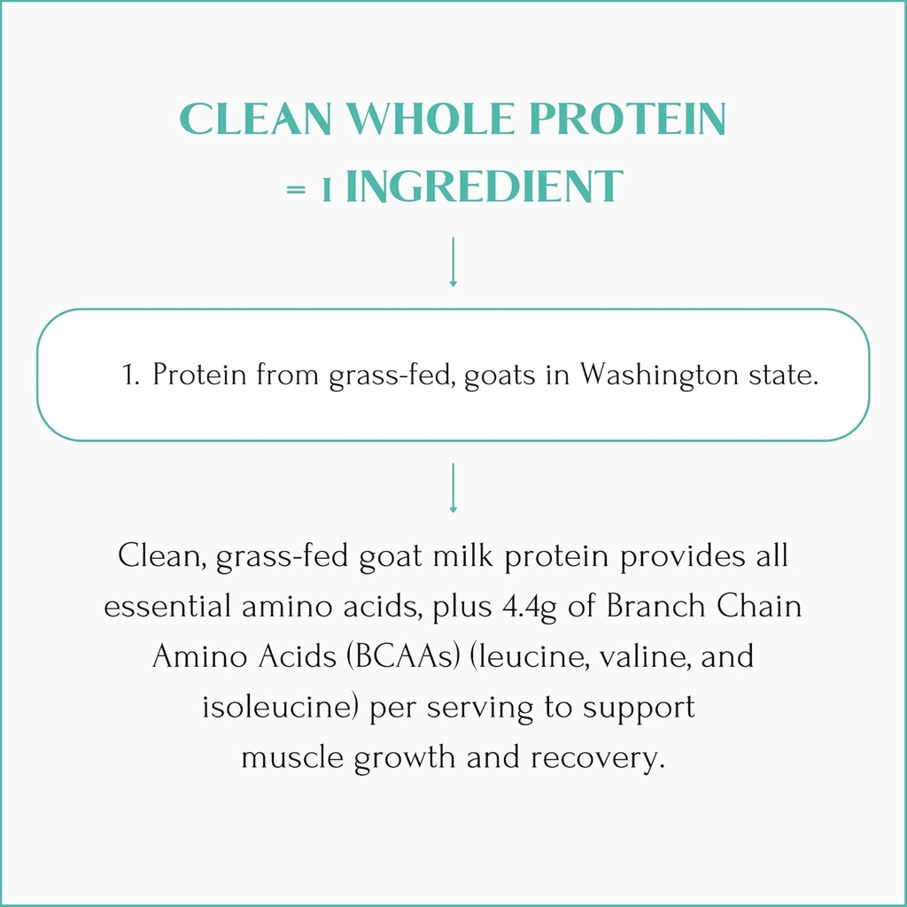 mt-capra-clean-whole-protein-grass-fed-g-6.jpg