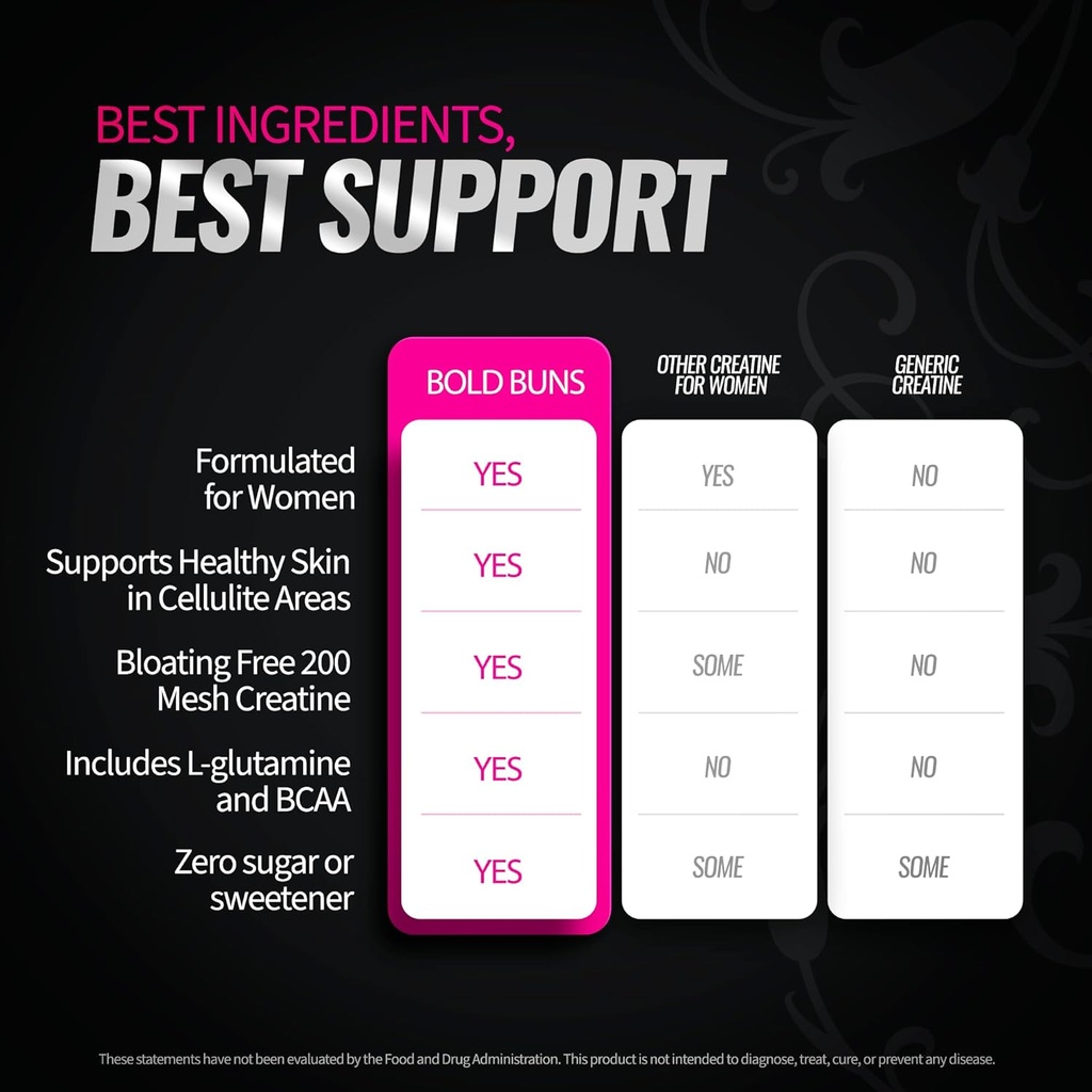 creatine-for-women-booty-builder-supplem-6.jpg