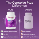 conceive-plus-fertility-supplements-for--5.jpg