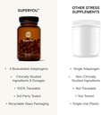 moon-juice---superyou---bottle-60-capsul-4.jpg