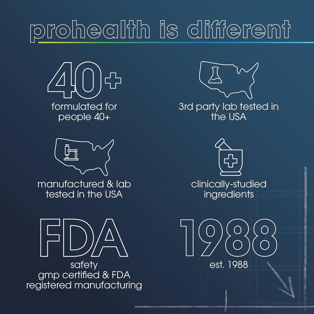 prohealth-nicotinamide-riboside-pro-comp-3.jpg