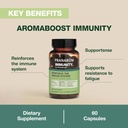 pranarom---aromaboost-immunity-herbal-su-2.jpg