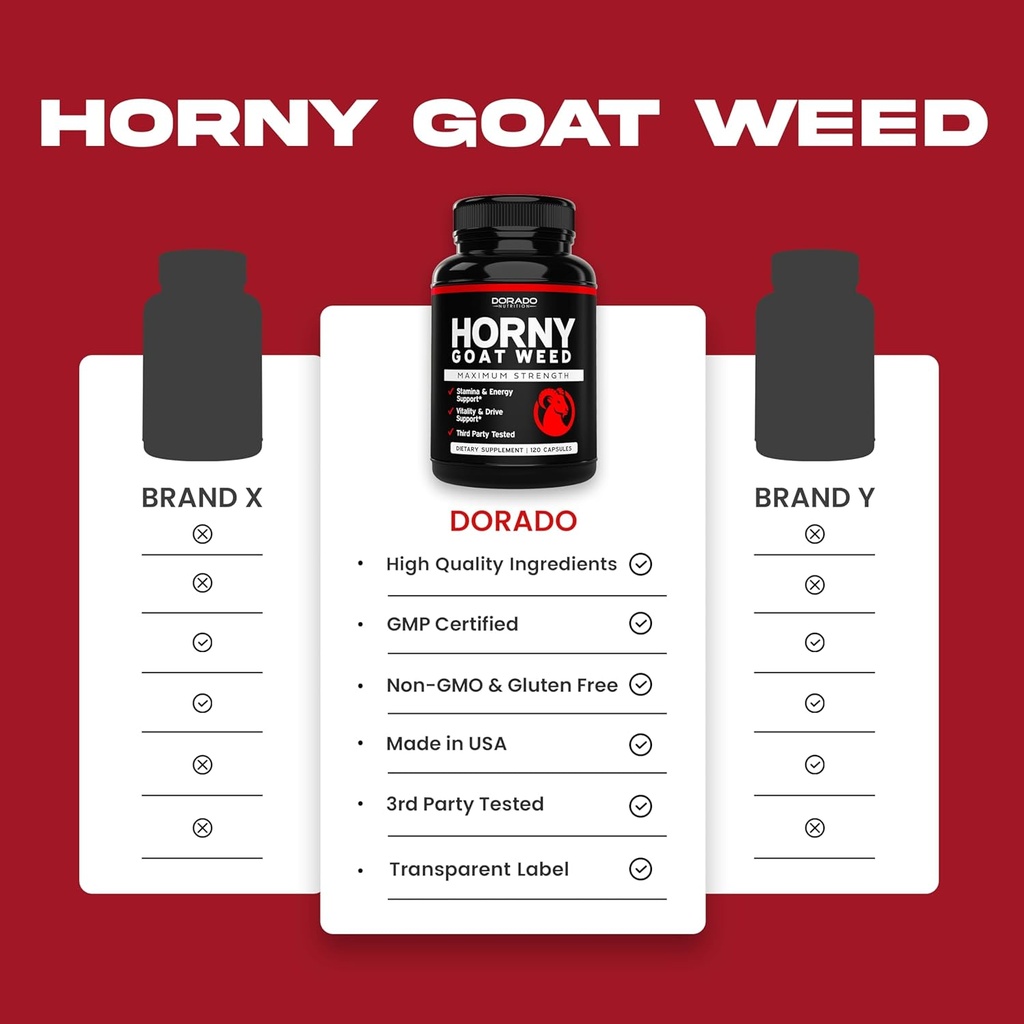 horny-goat-weed-for-men-and-women---maxi-5.jpg