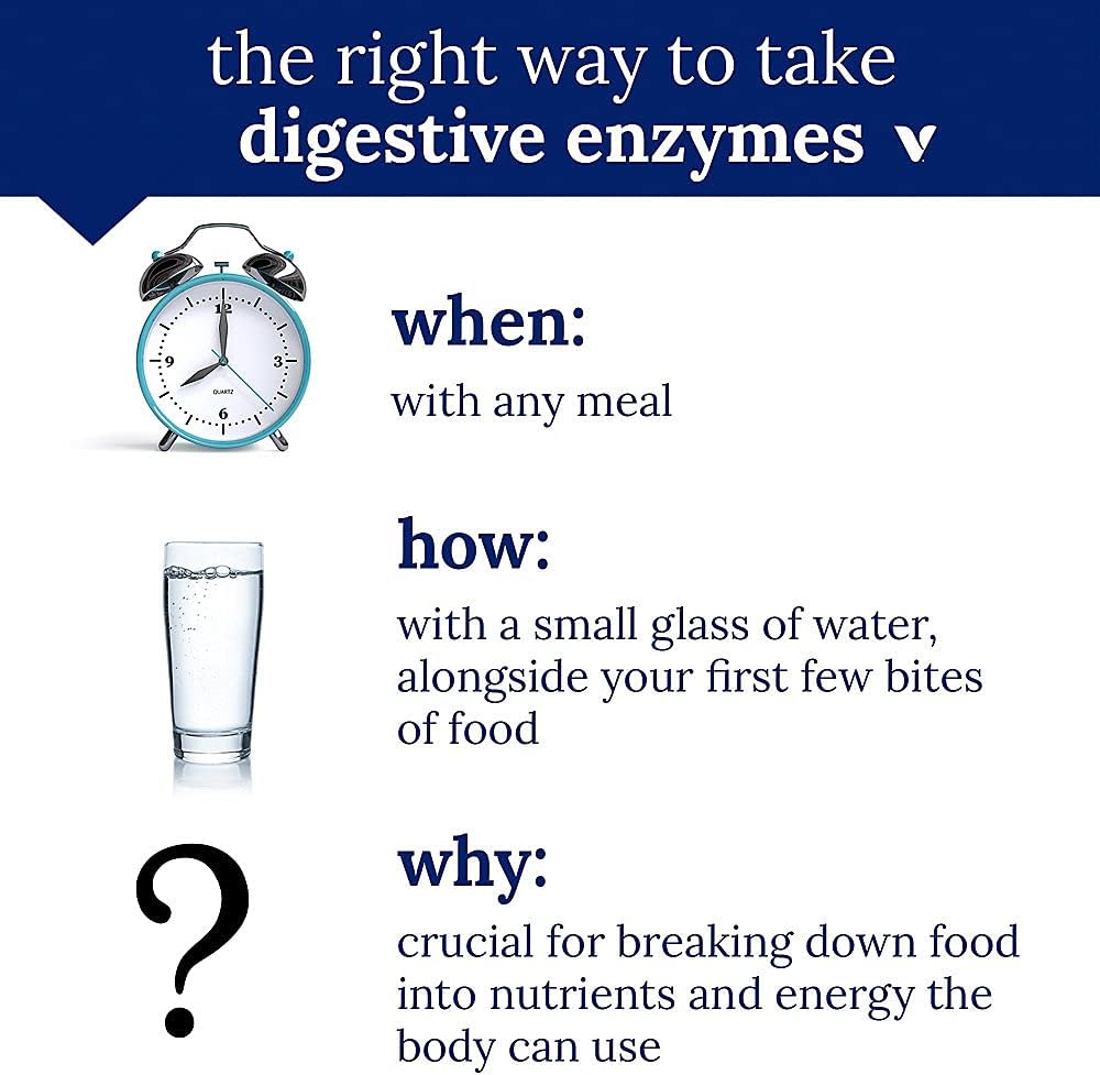 the-vitamin-shoppe-digestive-enzymes---c-4.jpg