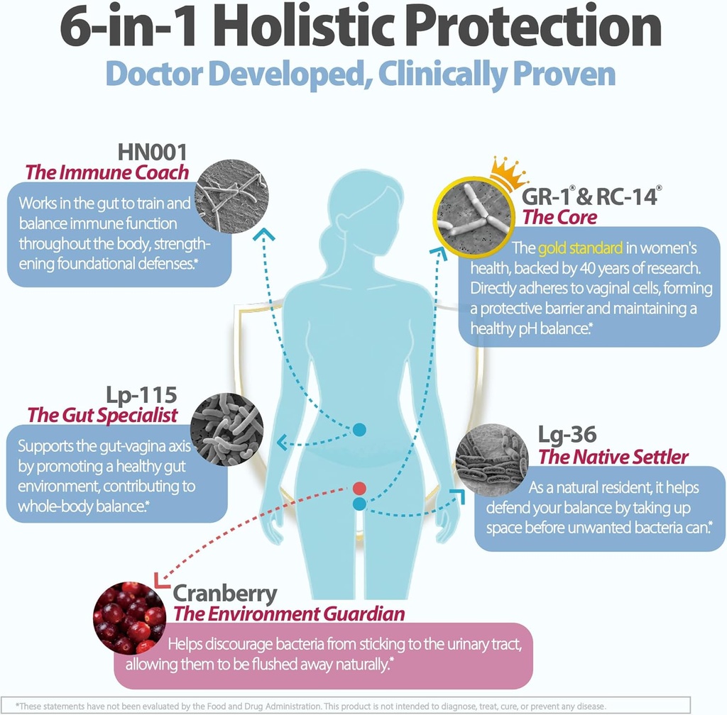 life-space-urogen-probiotics-for-women-p-3.jpg