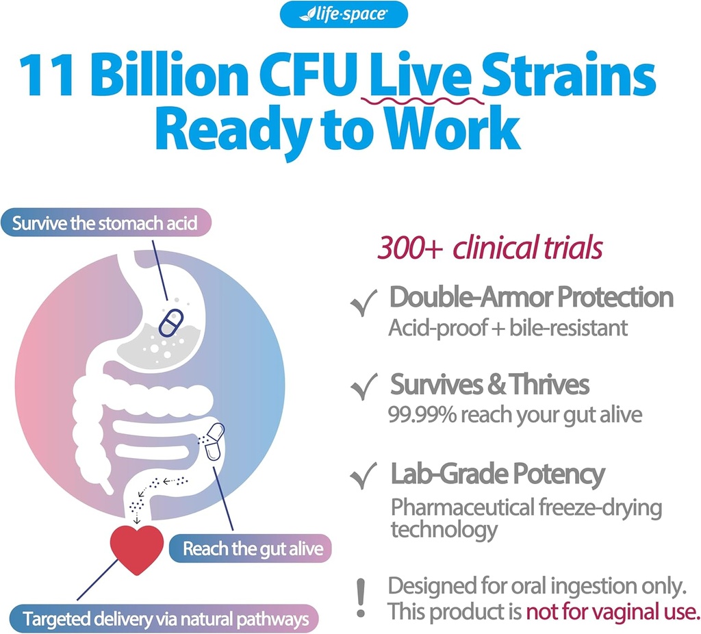 life-space-urogen-probiotics-for-women-p-6.jpg