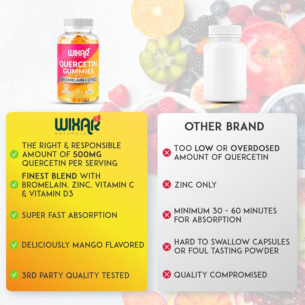 quercetin-gummies---quercetin-500mg-with-6.jpg
