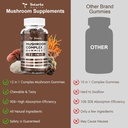 mushroom-complex-gummies-supplements-12--6.jpg