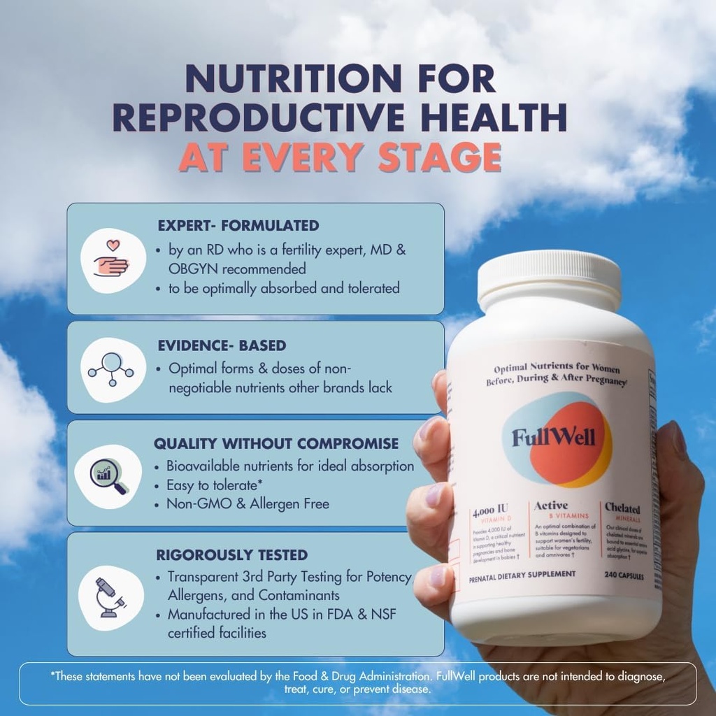 fullwell-prenatal-vitamins-choline-folat-2.jpg