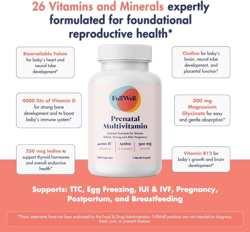 fullwell-prenatal-vitamins-choline-folat-3.jpg