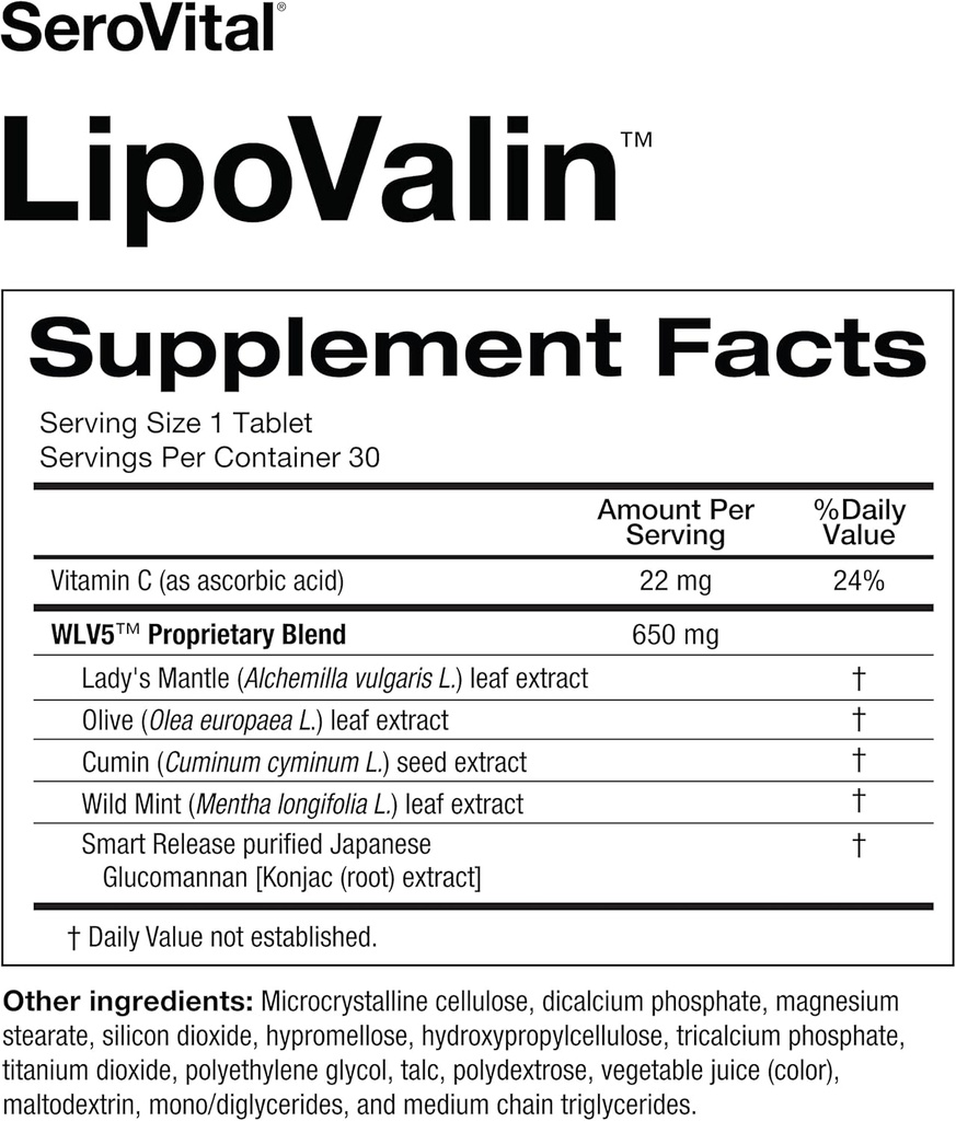 serovital-lipovalin-clinically-validated-5.jpg