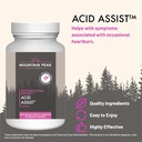 mountain-peak-nutritionals-acid-assist-f-2.jpg