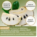 soursop-leaves-soursop-fruit-gummies---3-3.jpg