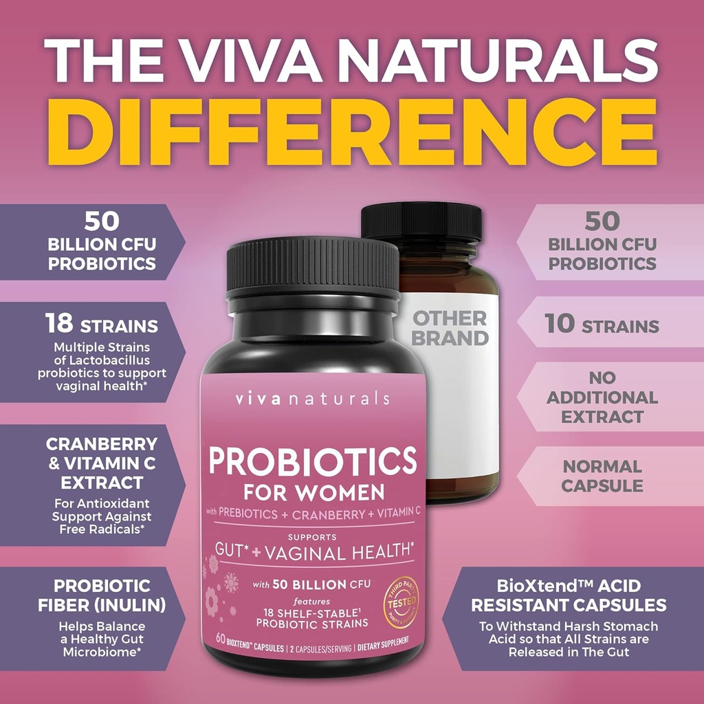viva-naturals-probiotics-for-gut-health--3.jpg