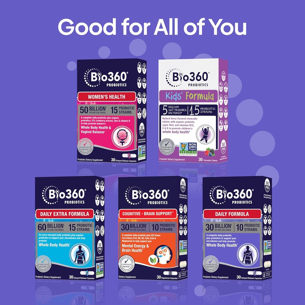 bio360-probiotics-bundle-cognitive-suppo-2.jpg