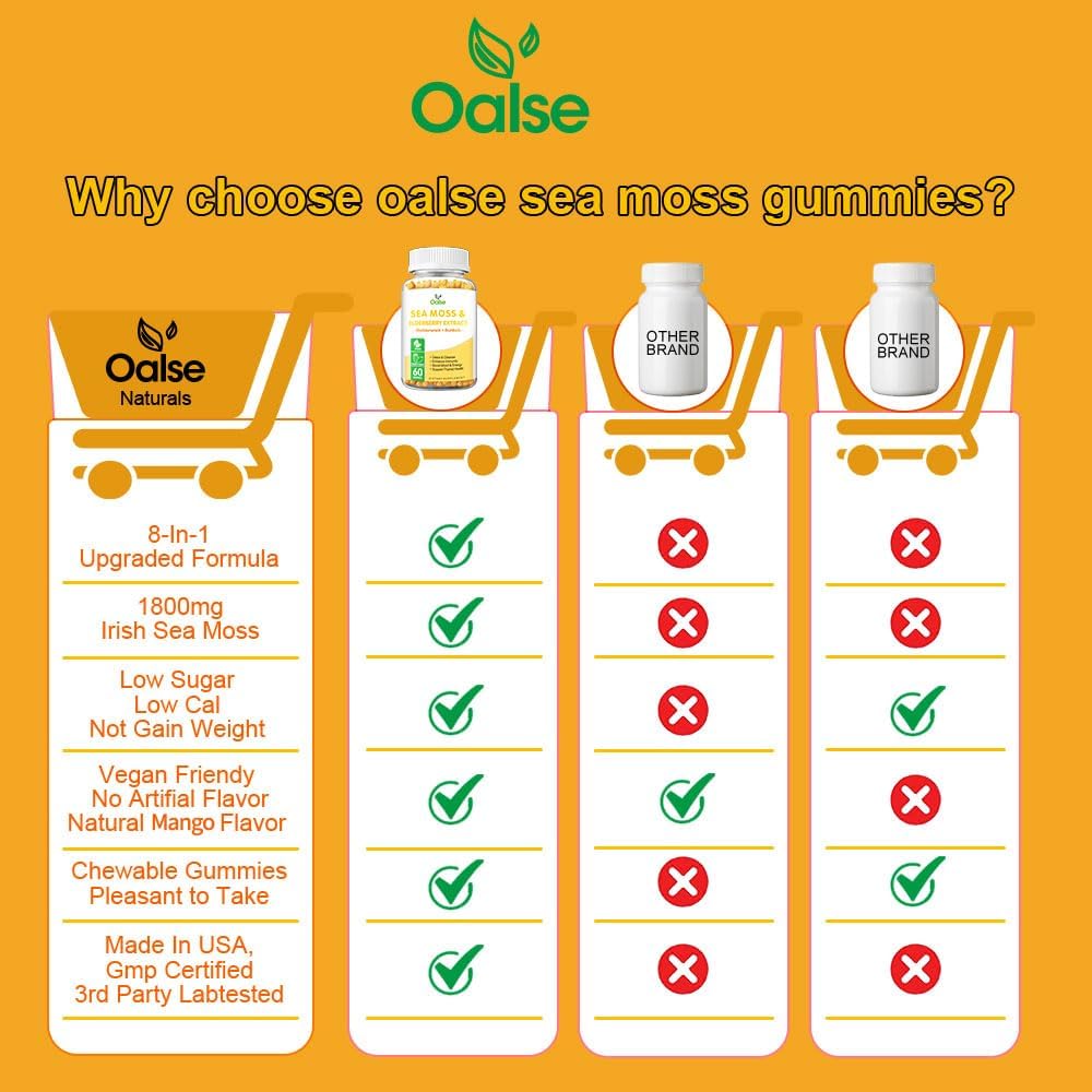 sea-moss-gummies-for-adults-and-kids-200-5.jpg