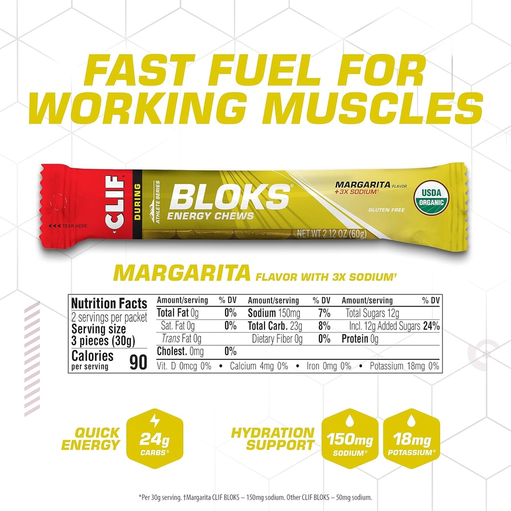 clif-bloks---margarita-flavor-with-3x-so-2.jpg