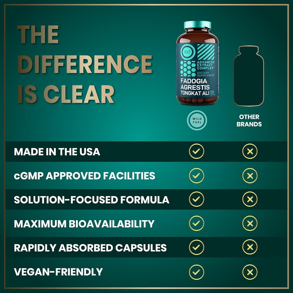 fadogia-agrestis-and-tongkat-ali-supplem-4.jpg