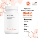 supersmart---keranat-advanced-formula-wi-5.jpg