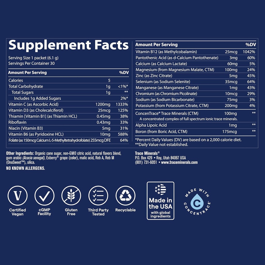 trace-minerals-power-pak-multivitamin-an-6.jpg
