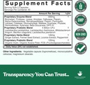 american-standard-supplements-digestive--2.jpg