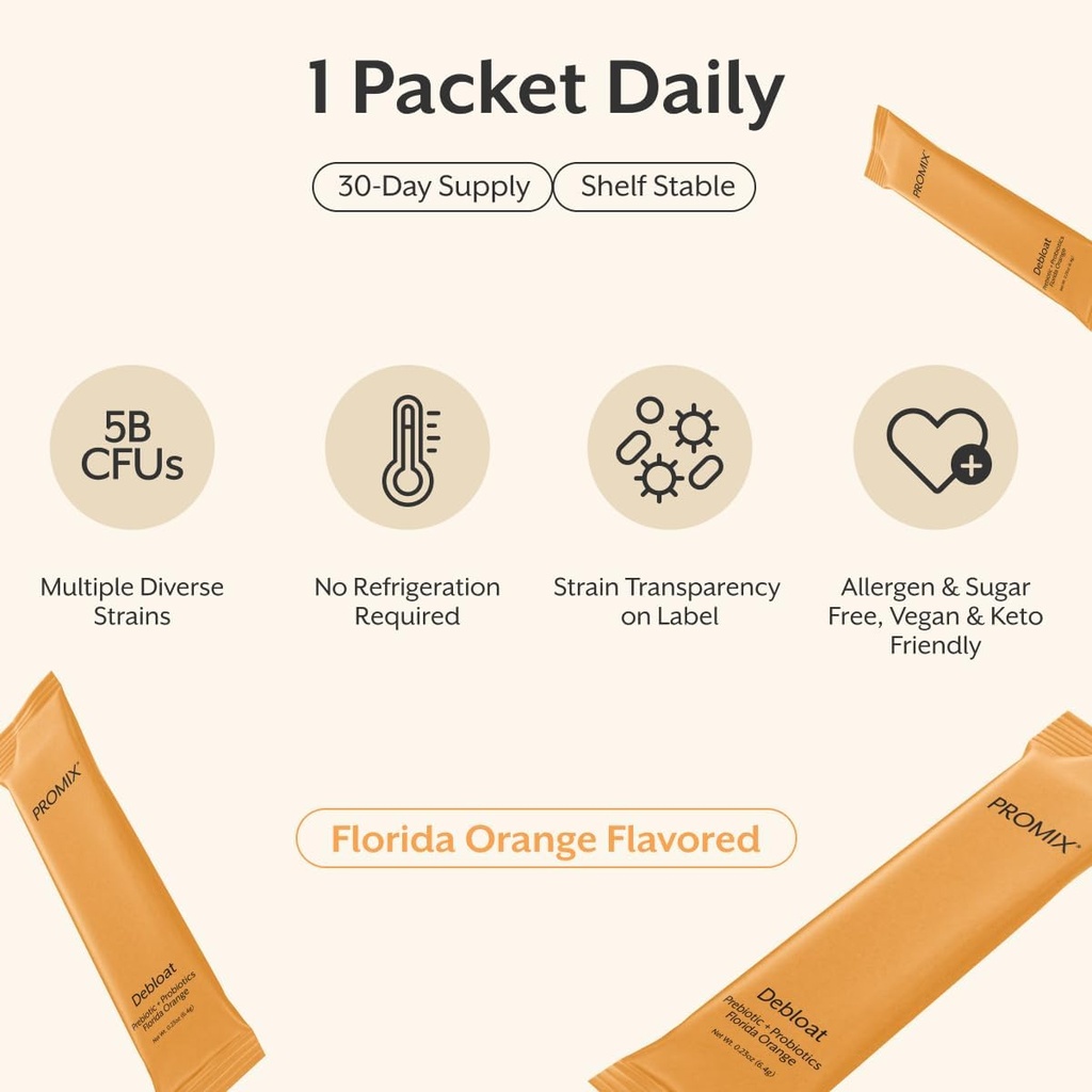 promix-nutrition-debloat-prebiotics-and--4.jpg