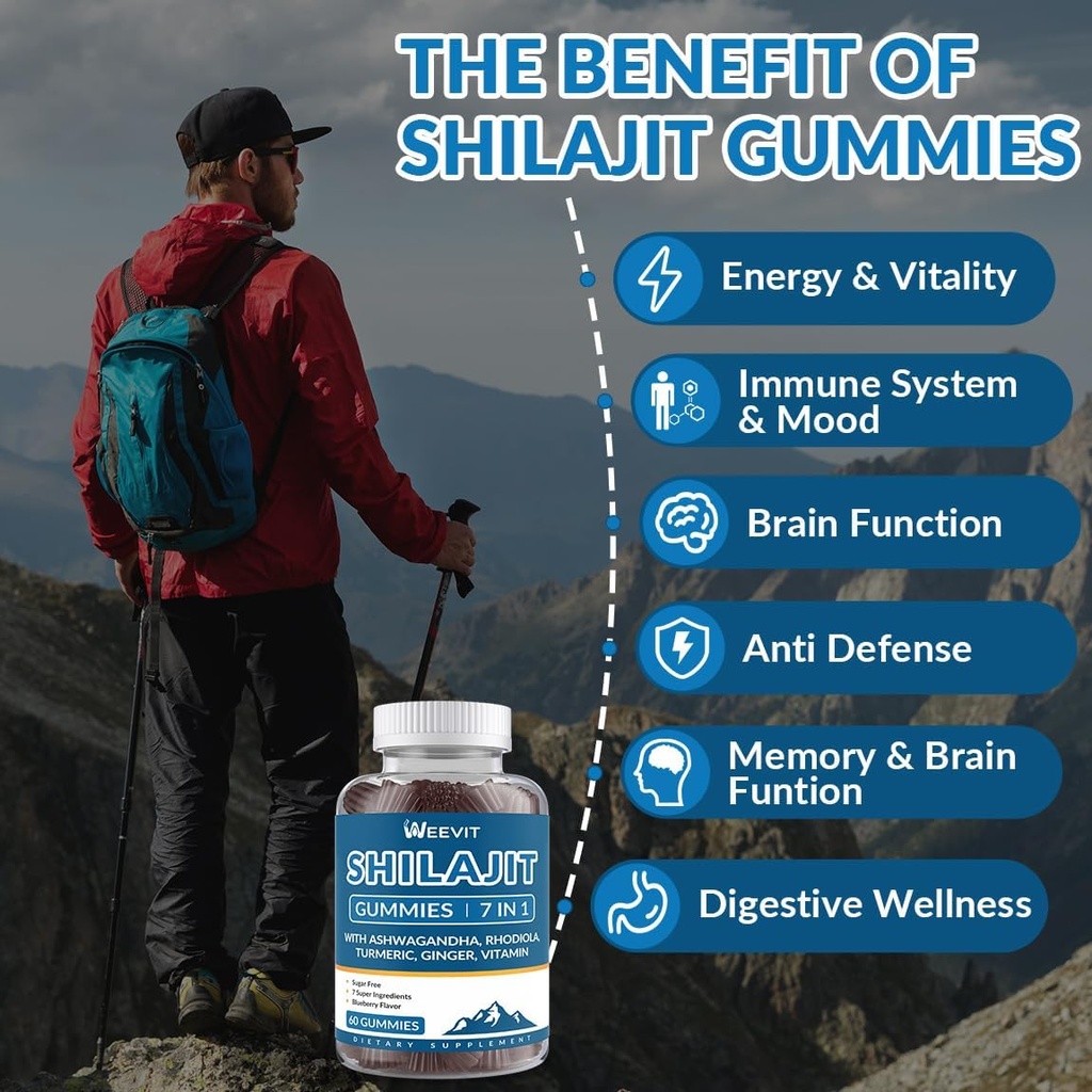 shilajit-gummies-sugar-free-shilajit-gum-3.jpg