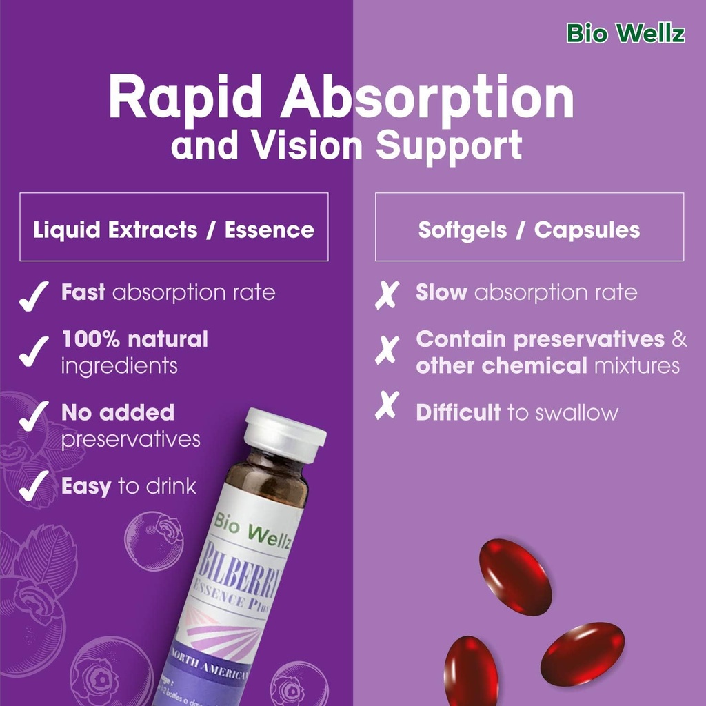 powerful-eye-protection-bilberry-essence-4.jpg