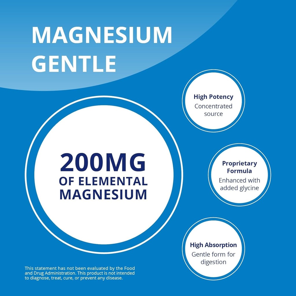 canprev-magnesium-bis-glycinate-gentle-2-3.jpg