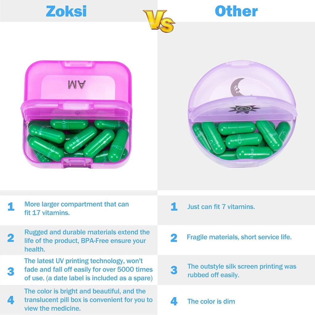 zoksi-travel-pill-organizer-4.jpg