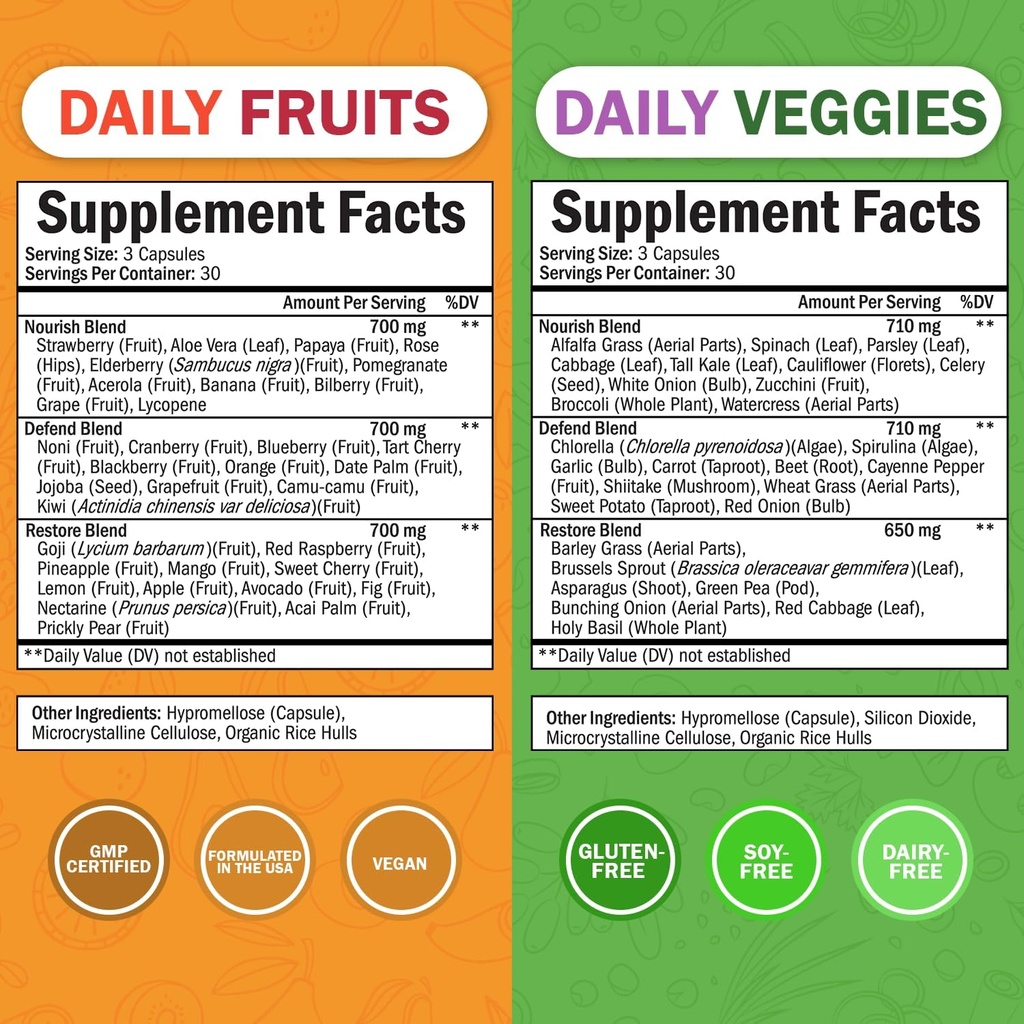bioschwartz-daily-fruits-and-veggies-sup-4.jpg