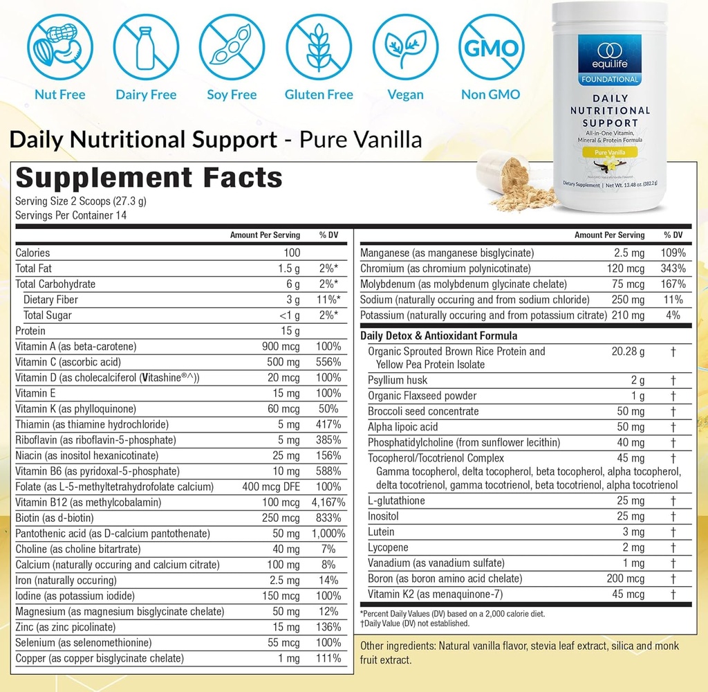 equilife-daily-nutritional-support-all-i-2.jpg
