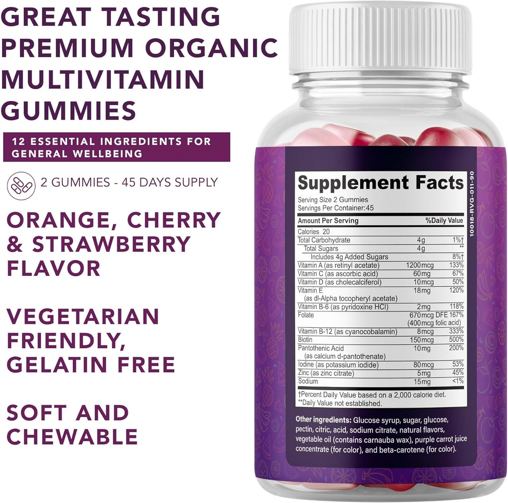 complete-multivitamin-gummies-for-adults-2.jpg