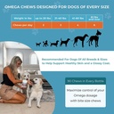 pawmedica-omega-3-for-dogs-dog-skin-and--3.jpg