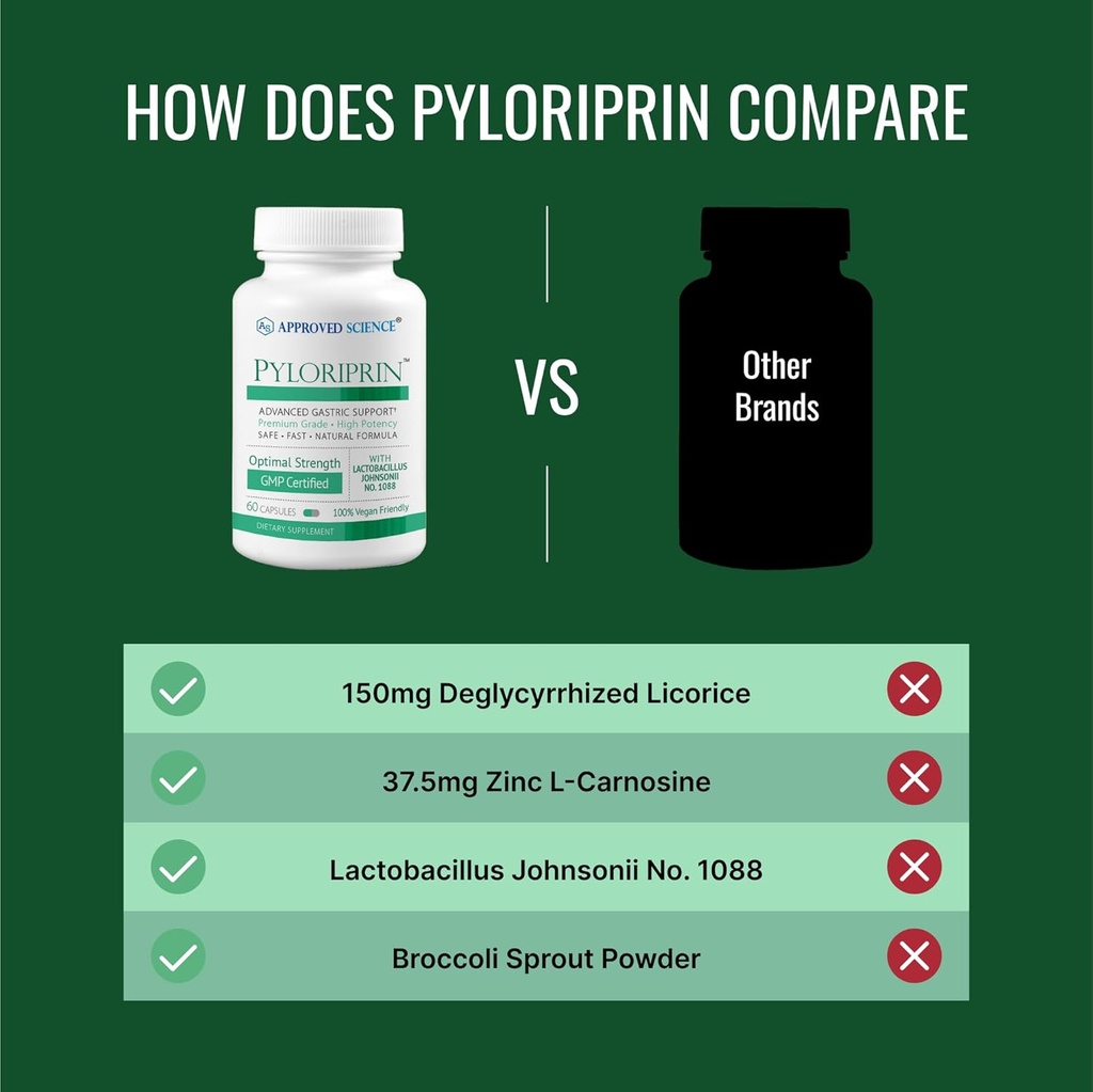 approved-science-pyloriprin---advanced-d-5.jpg