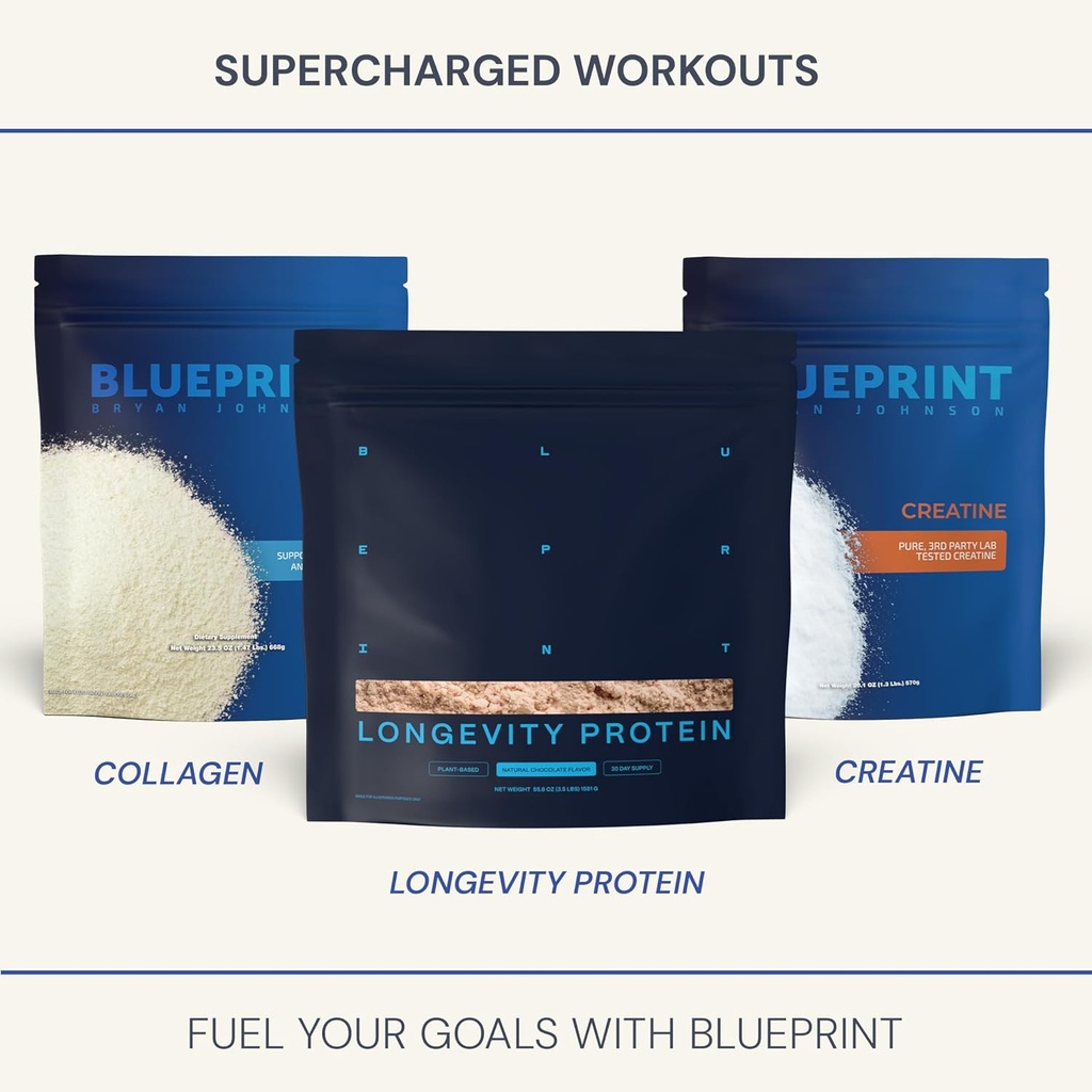 blueprint-bryan-johnson-creatine-monohyd-6.jpg