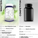 nootropics-depot-magtein-magnesium-l-thr-5.jpg
