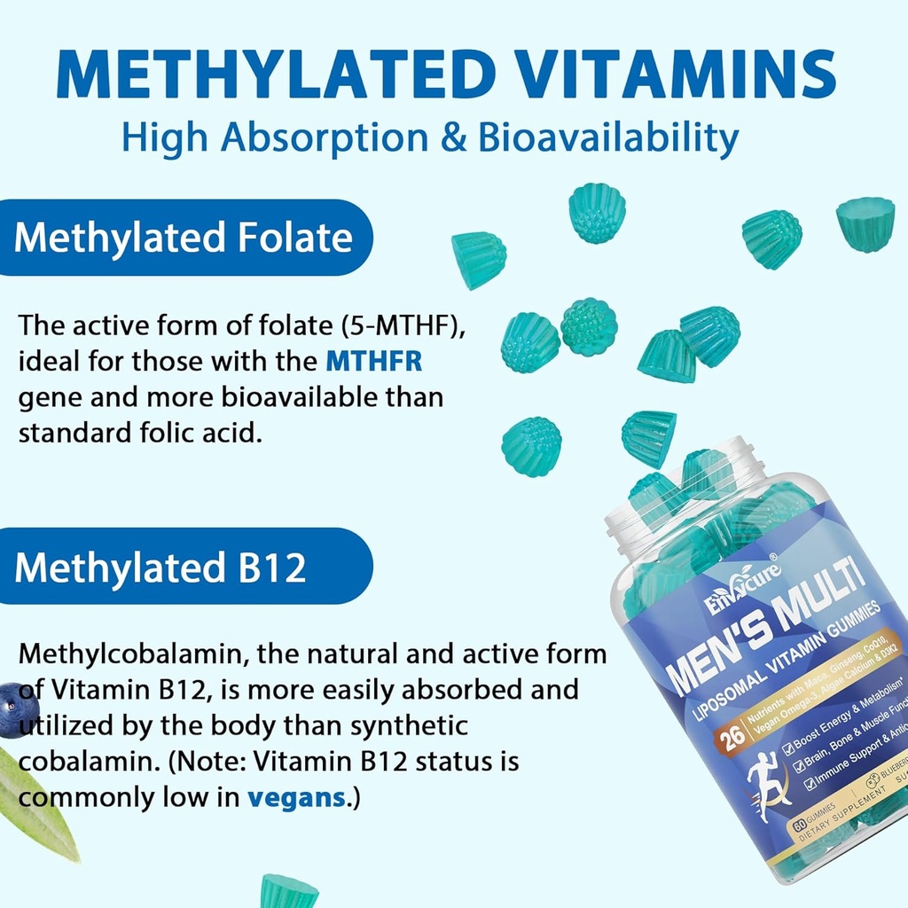 methylated-multivitamin-for-men-gummies--4.jpg