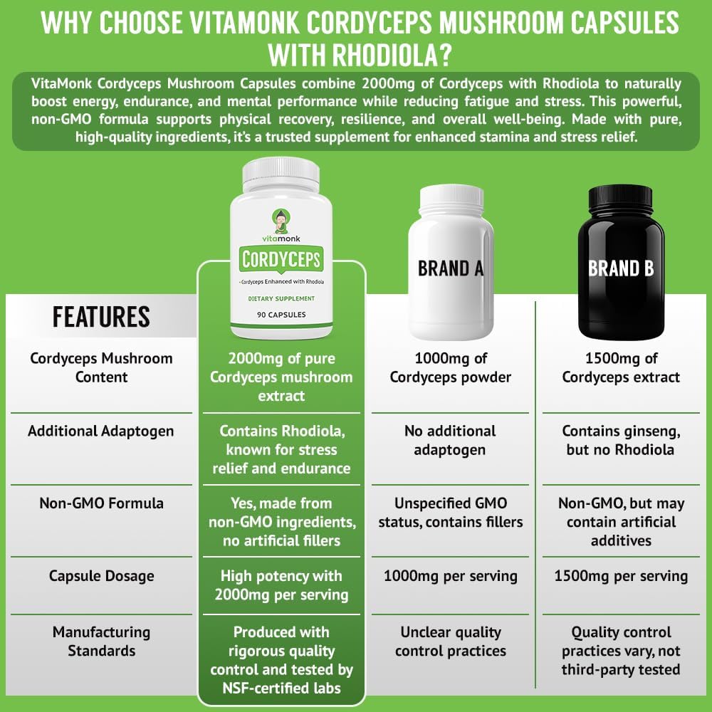 vitamonk-cordyceps-mushroom-capsules-wit-3.jpg