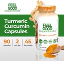 feelgood-superfoods-1000mg-turmeric-curc-2.jpg
