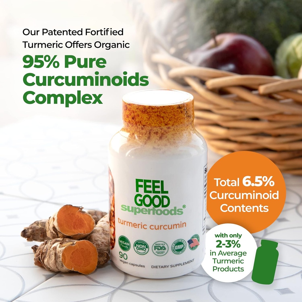 feelgood-superfoods-1000mg-turmeric-curc-6.jpg