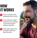 force-factor-pumpkin-seed-oil-capsules-p-4.jpg