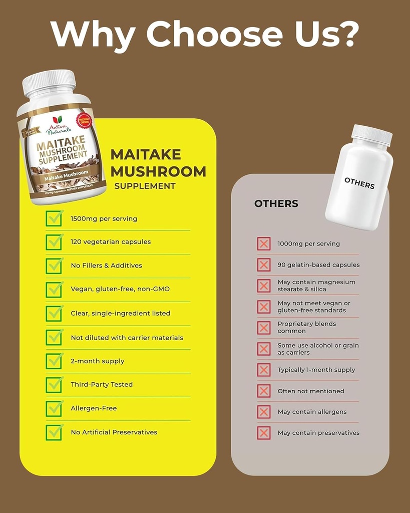 maitake-mushroom-supplement-1500mg-120-v-3.jpg