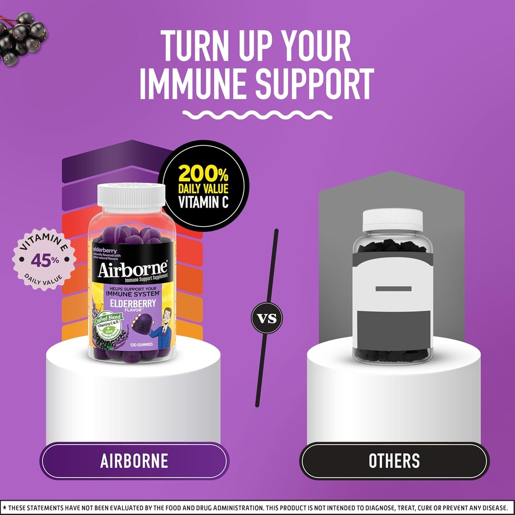 airborne-elderberry-zinc-vitamin-c-gummi-6.jpg