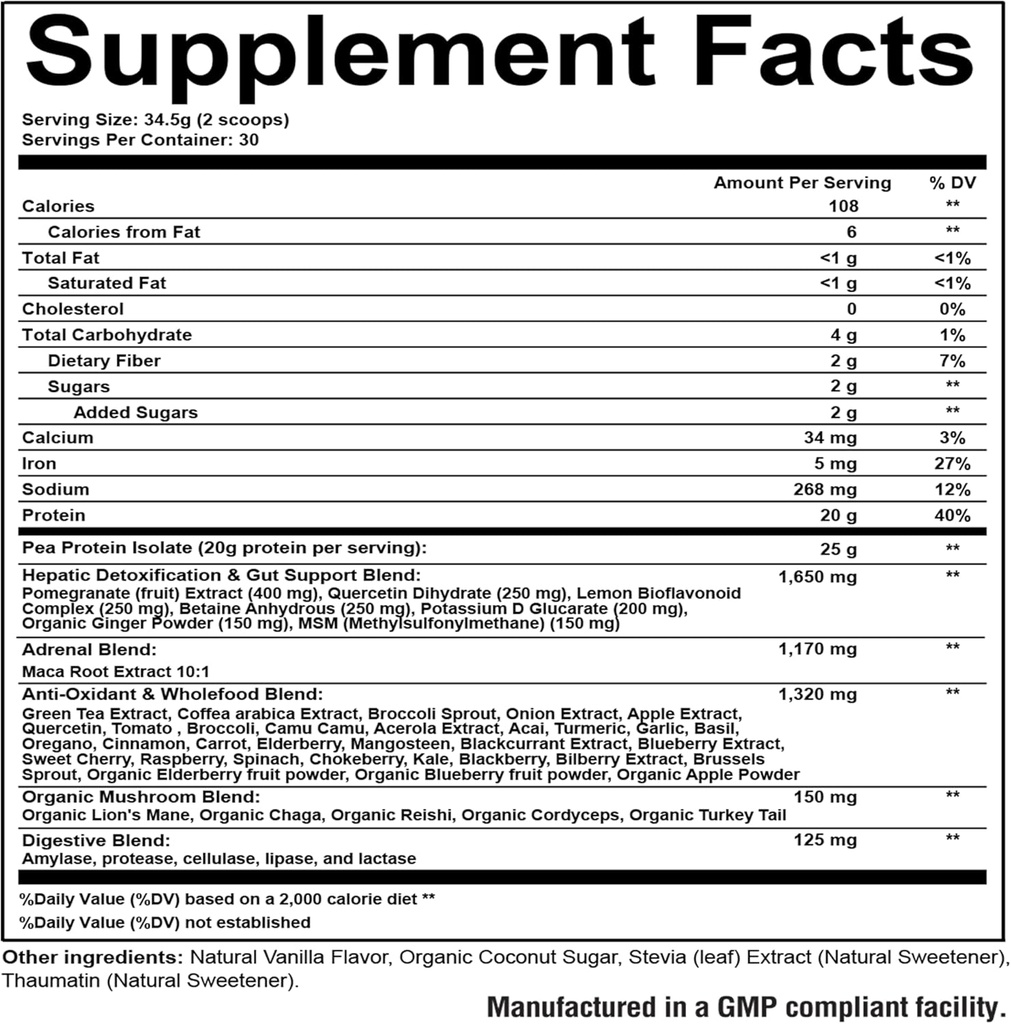 dr-westin-childs-thyro-fuel-pea-protein--5.jpg